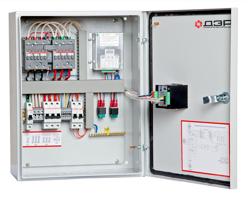 Шкаф АВР-400А-02-01-ABB на базе силовых контакторов ABB ДизельЭнергоРесурс